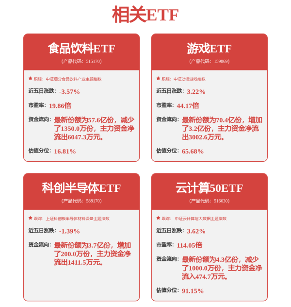 十大配资软件公司 超级赛道突然大爆发！美股AI巨头财报亮眼